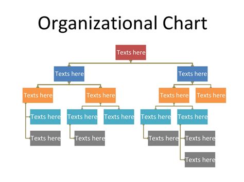 free online organizational chart template.